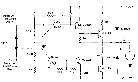 Control PWM de motor 
