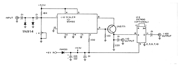 Prescaler a 300 MHz
