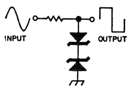 Conversor sinusoidal a cuadrado 
