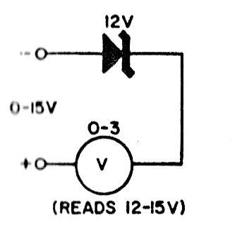 Modificador de escala para instrumento 
