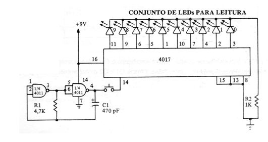 Generador de números aleatorios 
