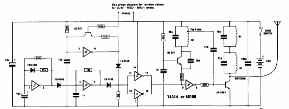 Sensor de agua inalámbrico
