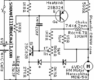 Control de motor DC 
