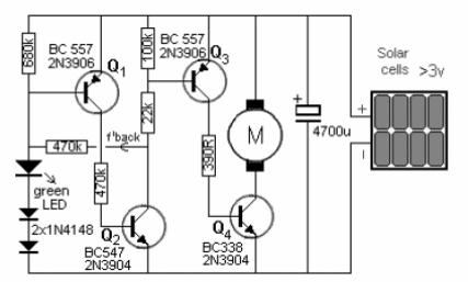 Foto motor Motor Drive
