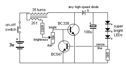 Linterna LED de brillo ajustable
