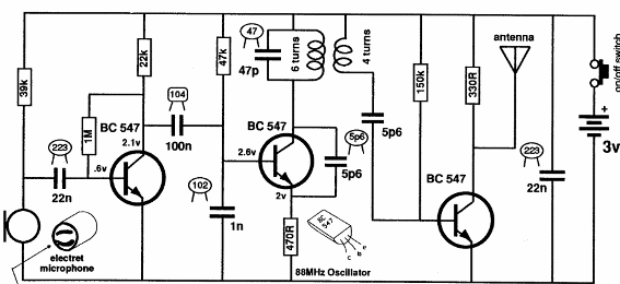 Transmisor FM de 3 transistor
