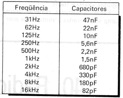 Crossover electrónico
