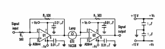 Compresor de audio y amplificador
