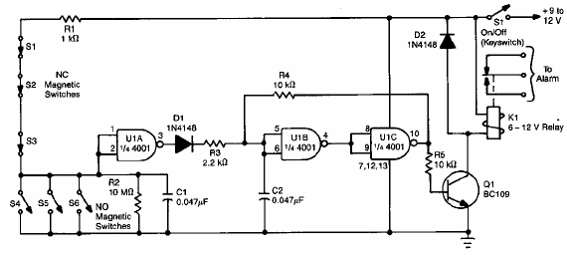 Alarma CMOS 
