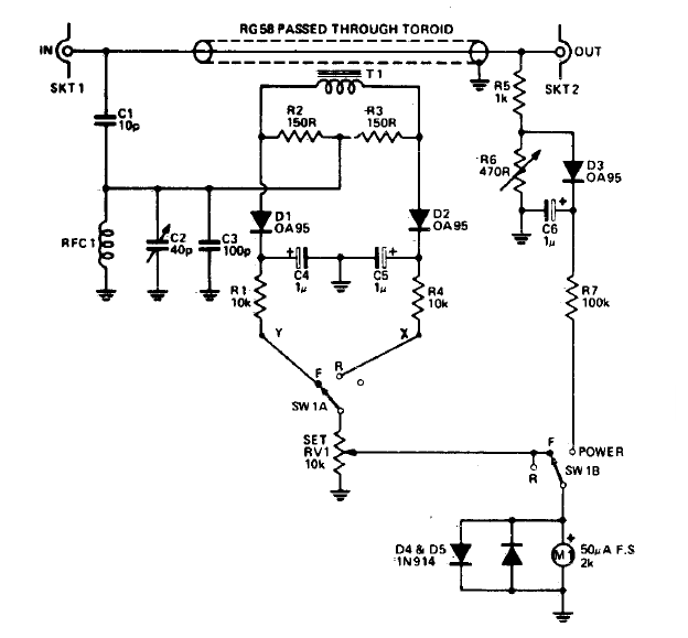 Medidor de potencia RF
