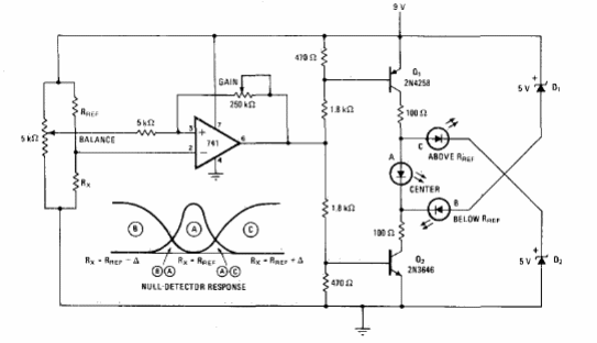 Detector de nulo 
