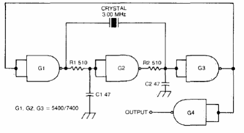 Oscilador TTL de 3 MHz 
