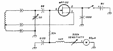 Dip Meter con JFET 
