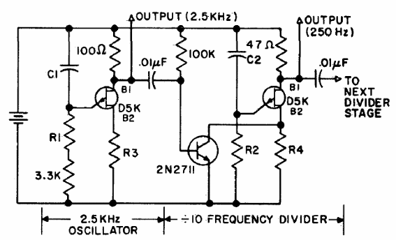 Divisor para 10
