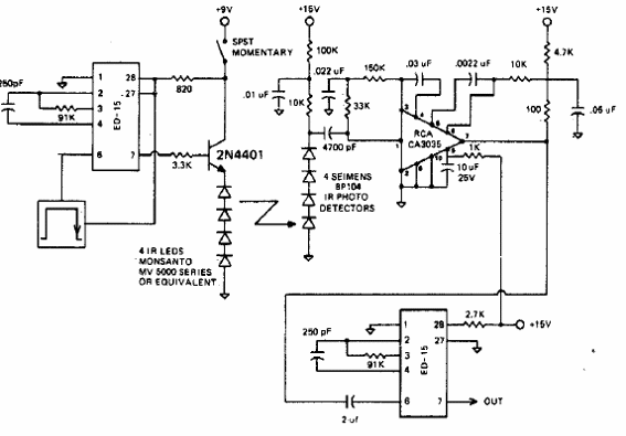 Control Remoto Infrarrojo 
