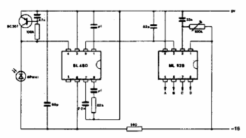 Receptor infrarrojo compacto 
