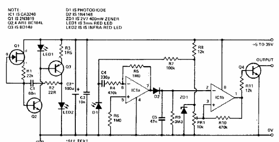 Sensor de proximidad 
