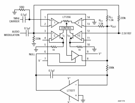 Modulador AM 
