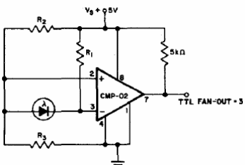 Detector de nivel óptico de precisión 
