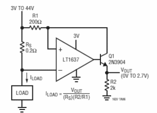 Sensor de corriente de lado positivo 
