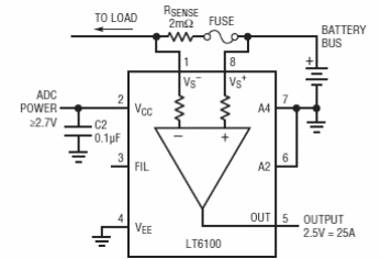 Sensor de corriente y monitor de fusibles 
