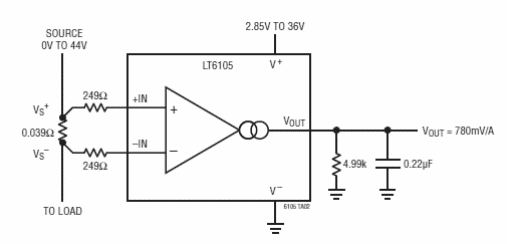 Sensor de corriente LT6106 
