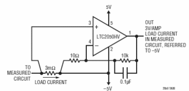 Sensor de corriente de lado bajo LT2050HV 
