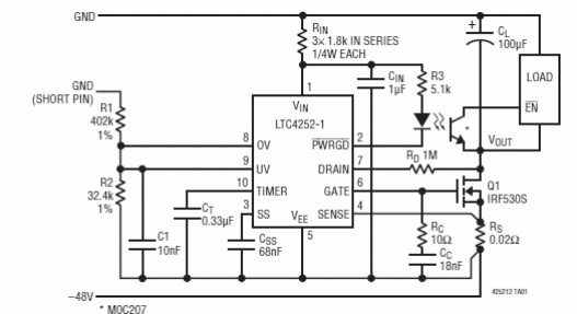 Controlador Hot Swap de 48V
