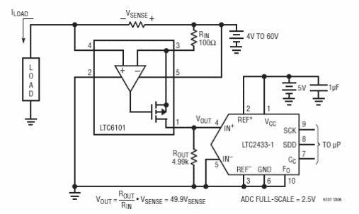 Sensor de corriente con convertidor AD 
