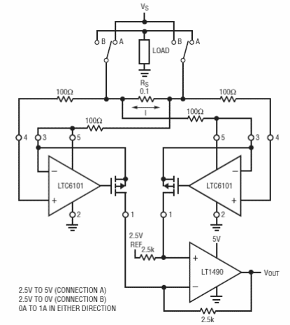 Sensor de corriente de salida única 
