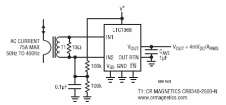 Medidor de corriente RMS LTC1966
