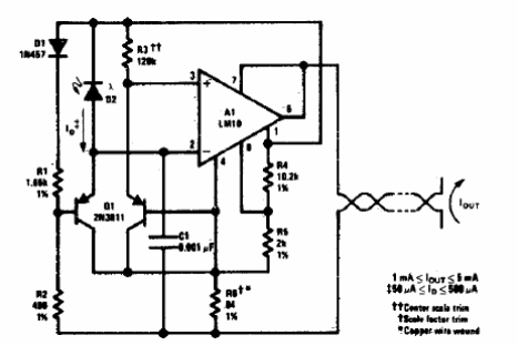 Shield sensor de luz logarítmico
