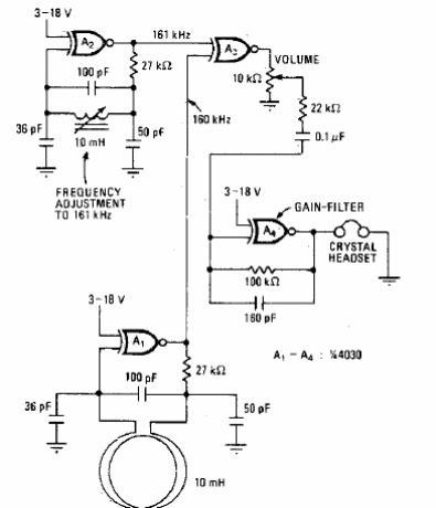 Detector de metales
