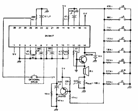 Órgano electrónico 
