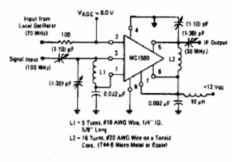 Mezclador de 100 MHz
