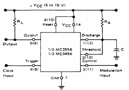 Modulador de ancho de pulso 
