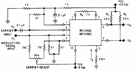 Modulador AM 
