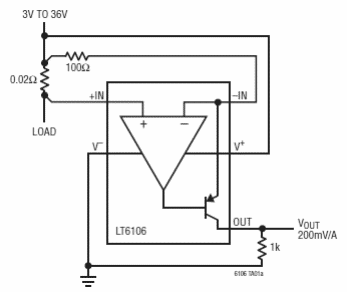 Sensor de corriente de alta tensión
