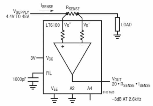 Sensor de corriente con ganancia 20 
