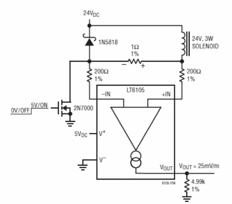 Monitor de corriente de solenoide 
