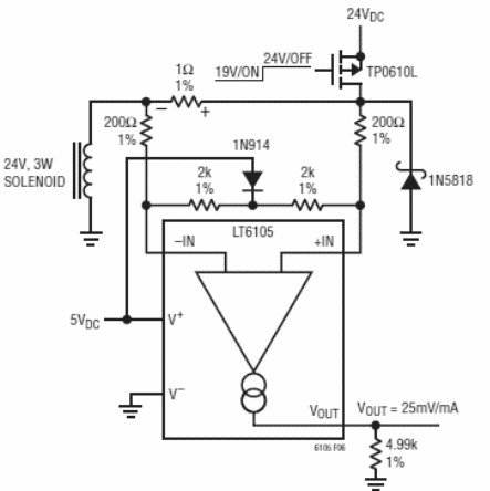 Monitor de corriente de solenoide 2
