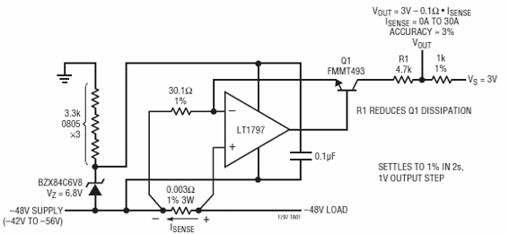 Sensor de corriente rápido
