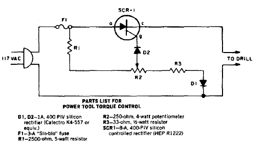 Control de torque para la herramienta 
