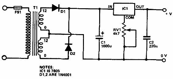 Fuente de alimentación de 5 a 15 V con el 7805 
