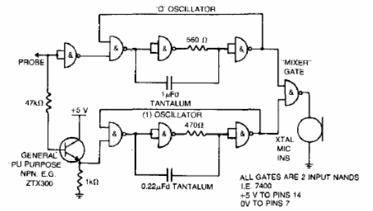 Sonda TTL audible 
