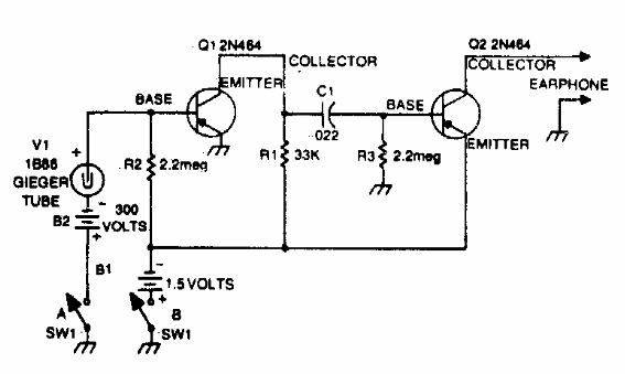 Detector Geiger Sensible 
