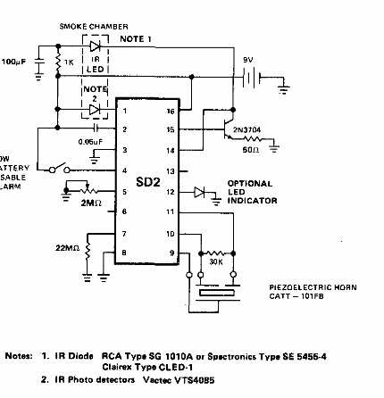 Detector de humo 
