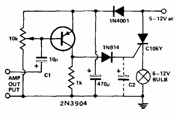 Luz modulada por sonido 
