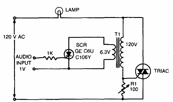 Lámpara controlada por audio 
