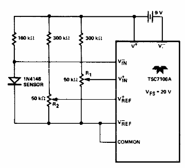 Sensor de temperatura 
